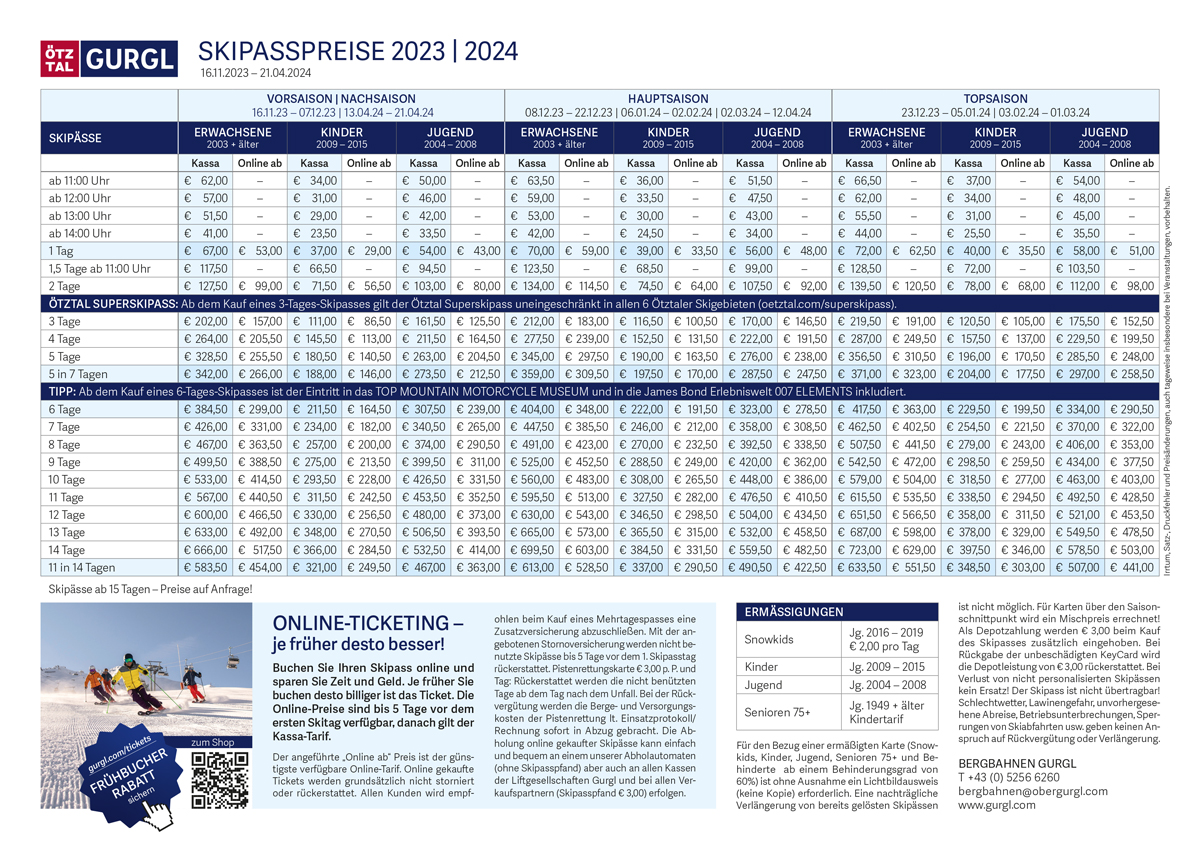 Skipasspreise 2023/24 Skigebiet Gurgl im Ötztal